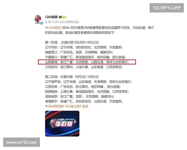 CBA赛事当前困境与挑战深度解析及应对出路思考 CBA赛事当前困境与挑战深度解析及应对出路思考