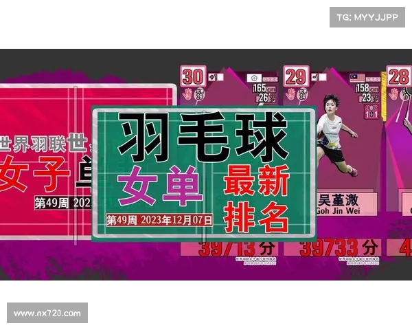 世界羽毛球赛事重大赛事名单 世界羽毛球赛事重大赛事名单