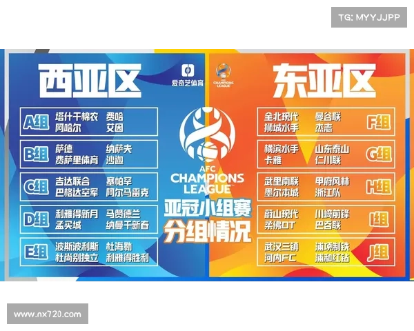 亚冠赛事重要不亚冠比赛是什么 亚冠赛事重要不亚冠比赛是什么